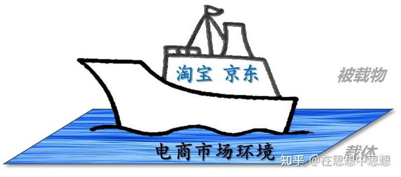 解决方案 第37页