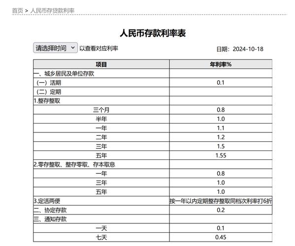解决方案 第32页